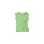 Core Green Top